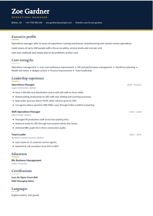 Operations Manager CV — Navy CV template